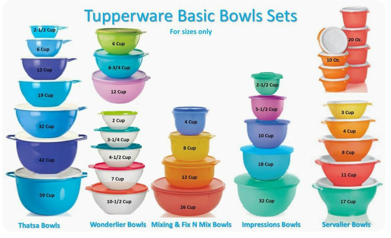 Bowls sizes.JPG